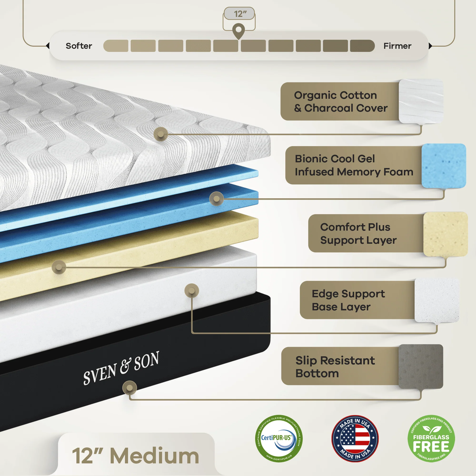 Product image 195