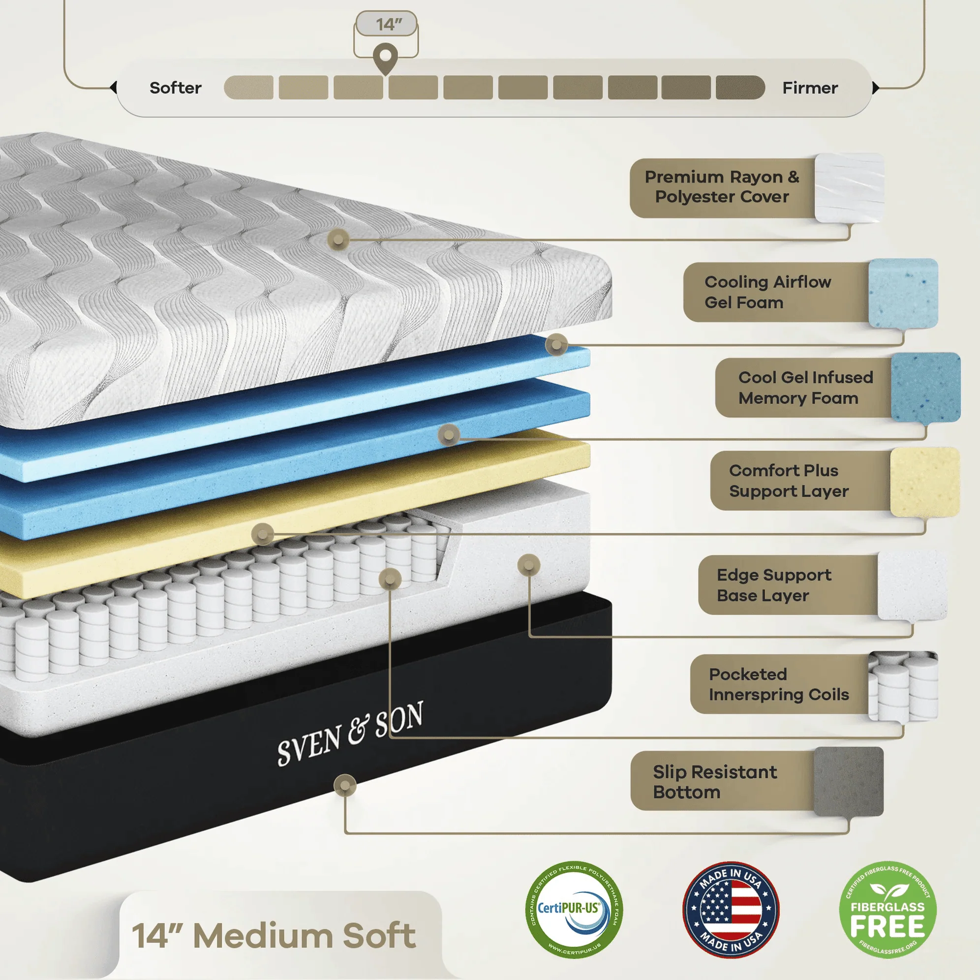 Product image 198