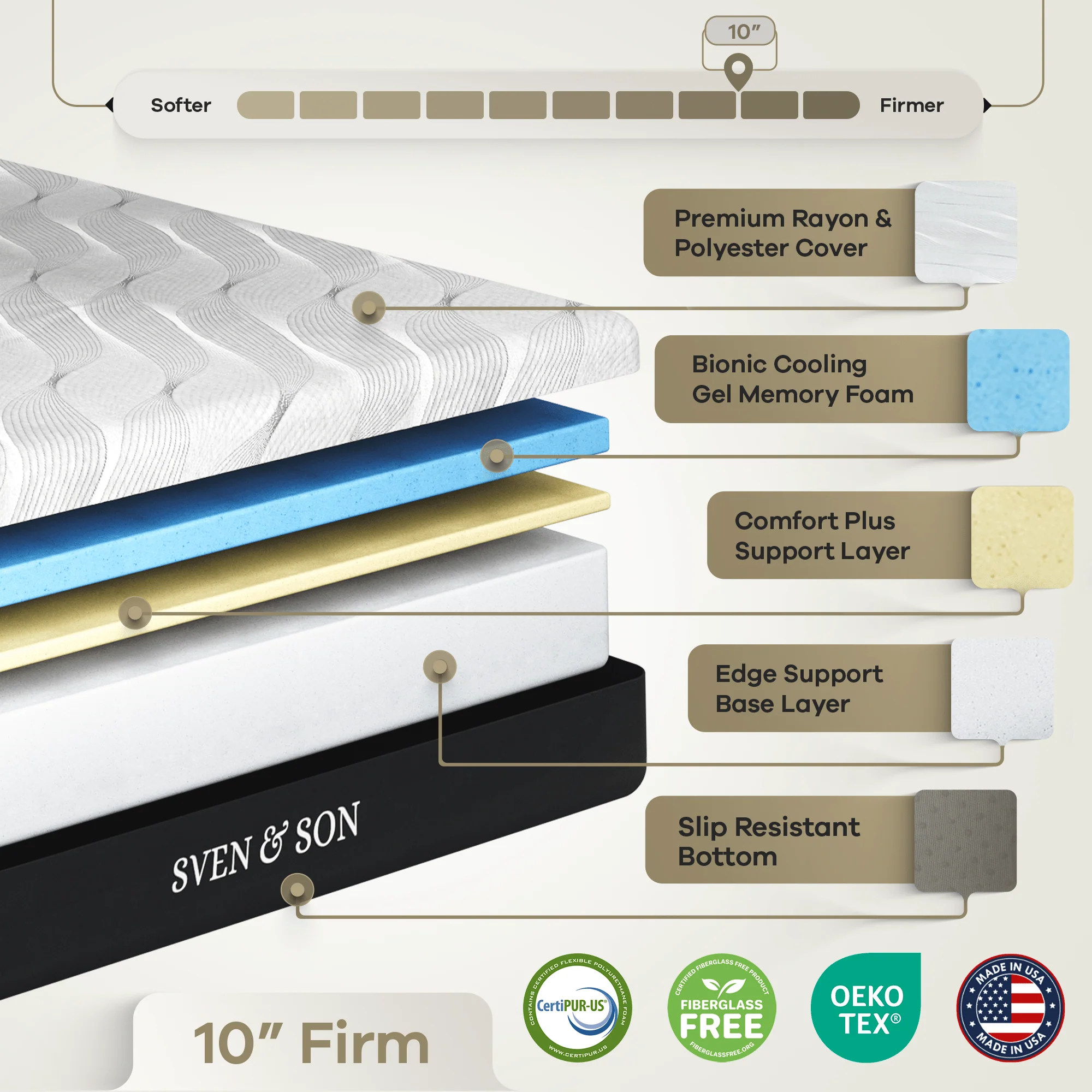 Product image 110
